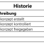 capreos_loeschkonzept_historie.png